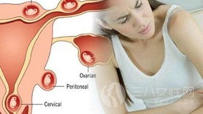 宫外孕的原因以及症状1.jpg
