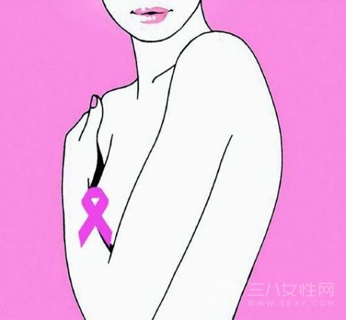 乳腺癌的发病原因有哪些 乳腺癌怎么预防···.jpg