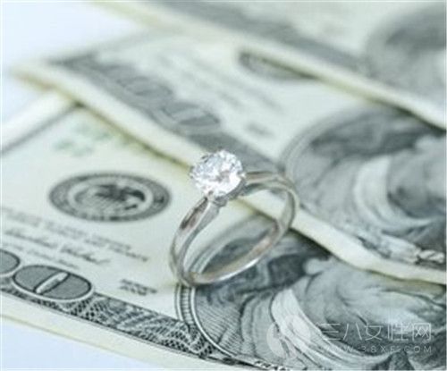婚礼预算一般是多少钱