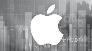 蘋果市值新高的原因是什麼.png