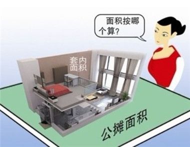 得房率是什么意思 得房率多少正常