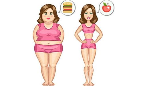 减肥有哪些误区.jpg