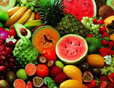 哪些水果有助於減肥 吃什麼水果能減肥