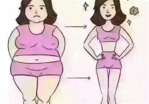如何知道減肥有效果 出現這三種現象說明你要瘦了