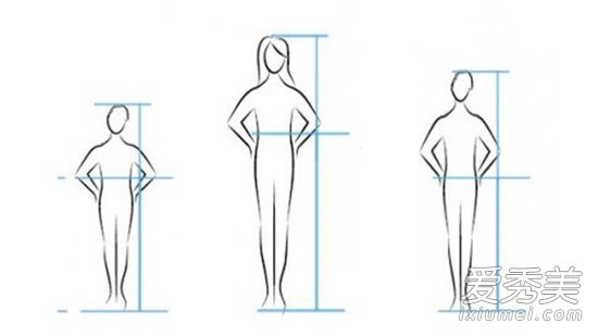 如何选择一条最适合的阔腿裤？身高、身材+腿围从这三点入手最实用