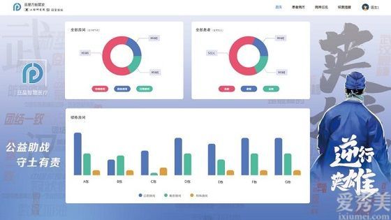 突破时间与空的界限，让爱实现无接触传输——创兴智能无接触大众公益助服企业
