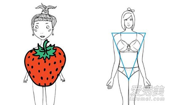 什么是草莓型身材 肩比胯宽的草莓型身材穿衣如何扬长避短