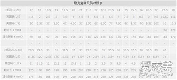 耐克毛毛虫尺码表中国 耐克毛毛虫官网价格