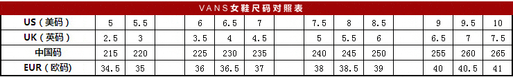 vans經典款型號多少 vans經典款鞋碼怎麼選