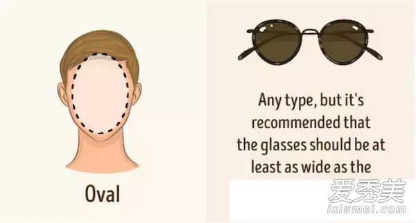 你的脸型究竟适合戴什么款式的太阳镜 脸型与眼镜的搭配