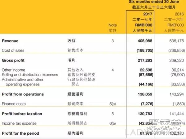 卡賓是幾線品牌 卡賓是哪個國家的品牌