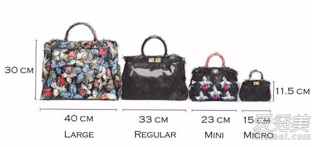 fendi peekaboo怎么样?芬迪peekaboo价格尺寸