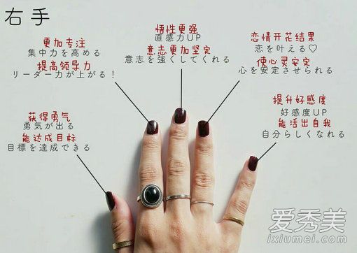 戒指的玄学效果是什么 不同手指带戒指的玄学作用