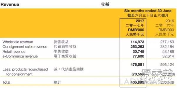 卡賓是幾線品牌 卡賓是哪個國家的品牌