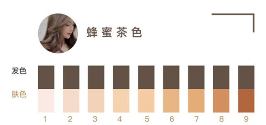 灰調黑茶色是什麼顏色 2019年秋季最顯臉白頭發顏色排行榜