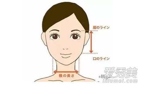终于知道自己是什么脸型了 简单脸型测试帮你找到适合的发型