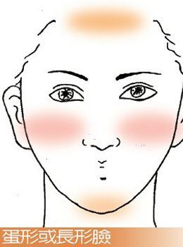 腮红4种画法 完美修饰脸型