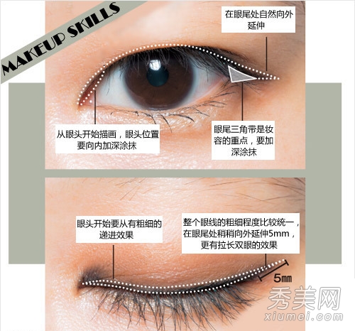 眼部化妆技巧：图解日系眼线、眼影画法