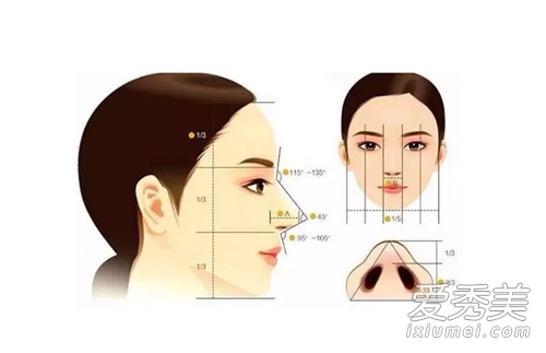 线雕隆鼻能维持多久 线雕隆鼻有什么危害