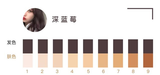 灰调黑茶色是什么颜色 2019年秋季最显脸白头发颜色排行榜