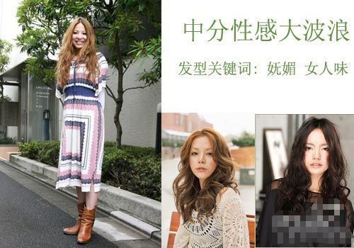 5款瘦脸中分发 夏日性感潮流