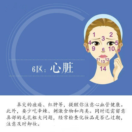 为什么脸上老长痘痘 疾病写在脸上