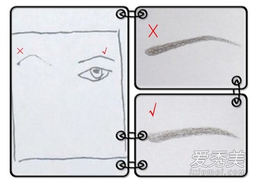 6種臉型眉毛畫法 矯正6種尷尬眉形