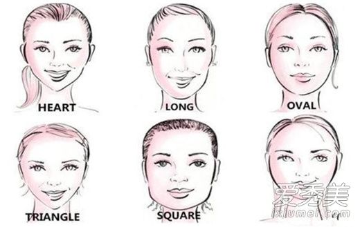 女生脸型分类图 6大脸型最适合的发型还是这些