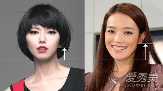 什么样的脸型适合剪短发 2018年最火的短发
