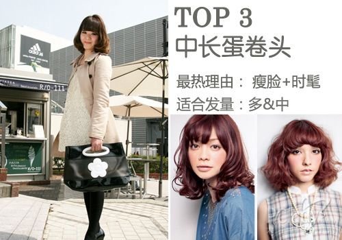 街拍夏季日本最热发型top5