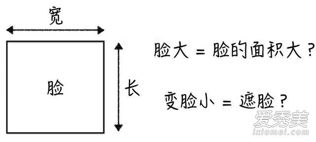谁说主要看气质 适不适合扎头发都是脸型决定的 哪些人扎头发好看