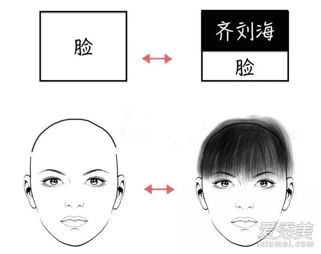 谁说主要看气质 适不适合扎头发都是脸型决定的 哪些人扎头发好看