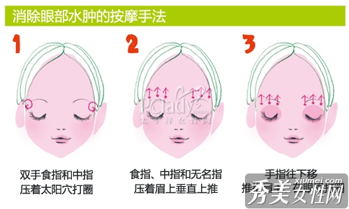 入門級MM 秋冬肌膚保養時間表