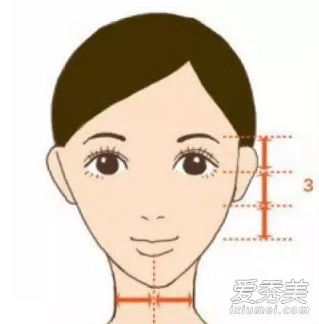 刘海那么diao 哪一种才适合你的脸型？ 长脸适合的刘海