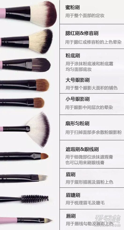 化妆刷什么材质好 化妆刷什么毛最好 化妆刷的分类和用法