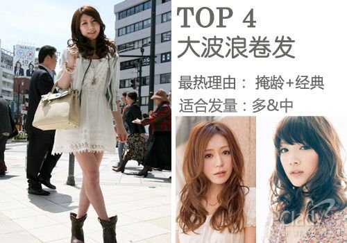 街拍夏季日本最热发型top5