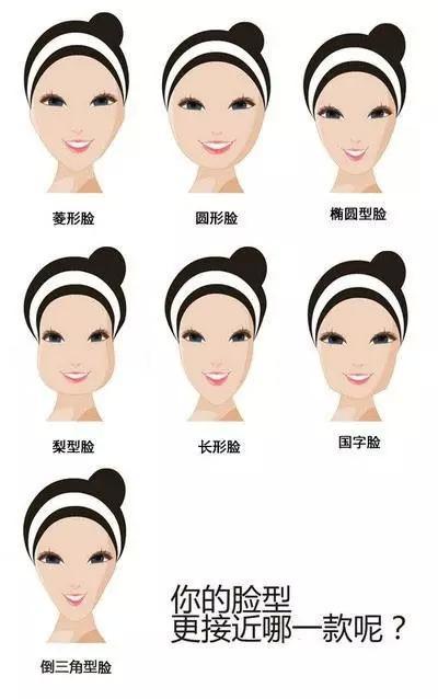 以唐嫣宋慧乔为模板 讲解三种常见脸型的发型搭配 唐嫣是什么脸型