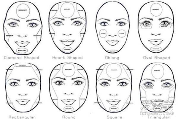 不同脸型修容+画眉毛技巧（图）
