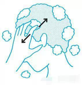 按摩洗头这么神奇？冬天掉头发的妹子都试试吧 怎样按摩头皮防脱发