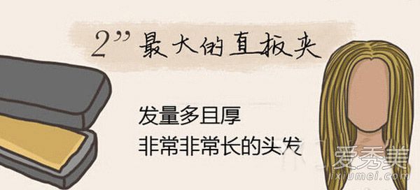 短发、自来卷 不同发质怎么挑选适合自己的直板夹 直板夹怎么用
