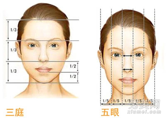 化妝誤區案例分析 眉毛怎麼畫才好看？