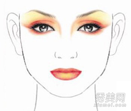 眉形设计：眉形与脸型的搭配法则