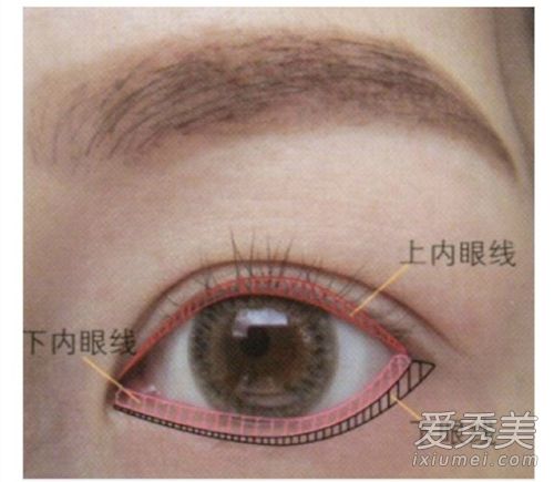 怎样才能画好眼线 简单又好看的心机眼线三步完成 化妆技巧