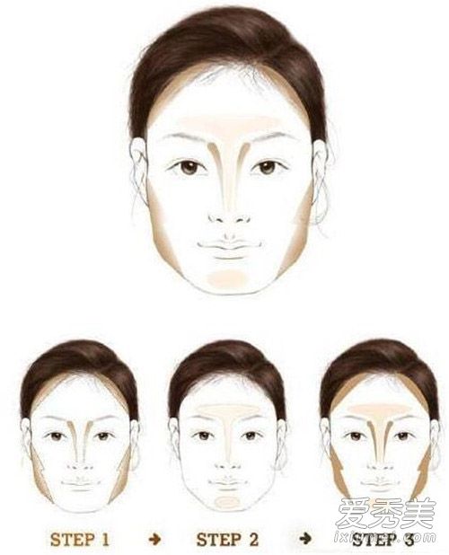 臉大有救了 適合各種臉型的修容技巧 修容技巧