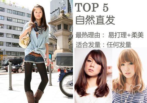 街拍夏季日本最热发型top5