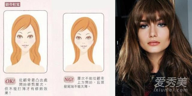 不做刘海绝缘体 6种脸型这样剪刘海！ 不同脸型怎么剪刘海
