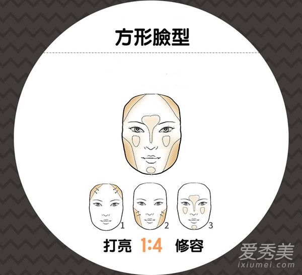 肤色＆脸型的差异修容方法 让脸变得又小又精致 修容教程