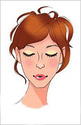 5种鼻形阴影修饰打造立体小脸