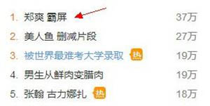 2014年《五鼠闹东京》拍摄期间郑爽颜值陷低谷 郑爽整容前后照片