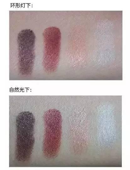 酒紅色眼影推薦：眼尾一抹酒紅男女通殺！ 酒紅色眼影